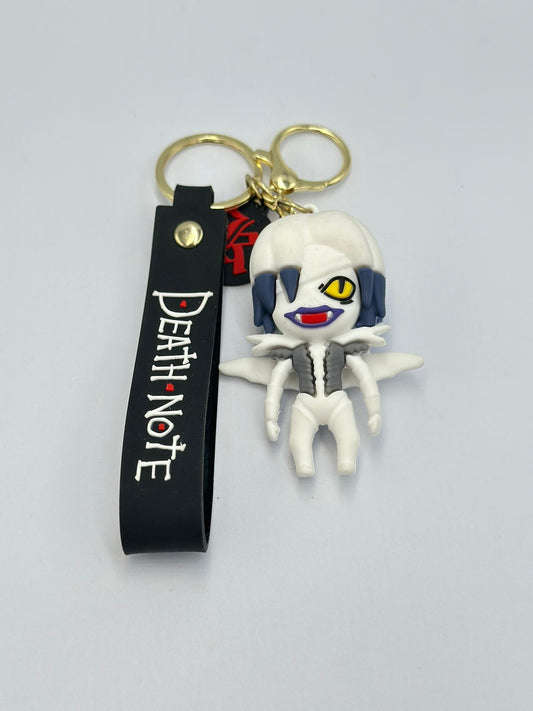 Canavar Karakter Anahtalık