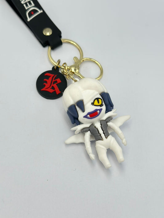 Canavar Karakter Anahtalık